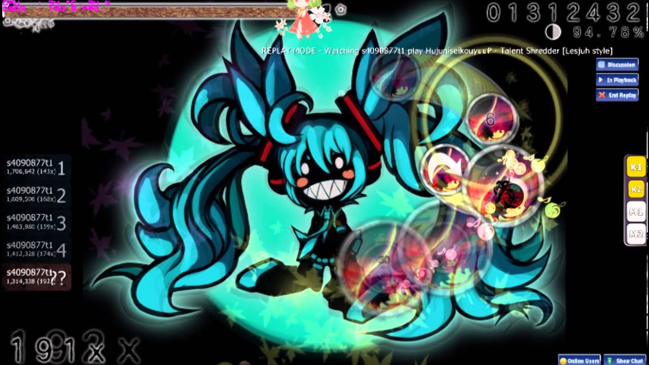 osu! Talent Shredder[Lesjuh style]