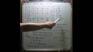 CPCT MODULE 6 PART 3