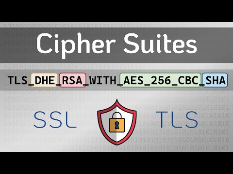 Video: Wat is het gebruik van cipher suite?