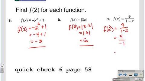 Relations and Functions - Vertical Line Test and Function Notation