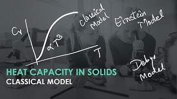 Heat Capacity in Solids | Classical Model | Solid State Physics
