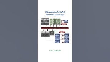 32 Bit Mikrodenetleyiciler  #mikrokontroler  #mikrodenetleyici #mcu #mikroişlemci #işlemci  #shorts