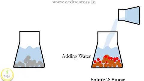 Binary and Ternary Solutions