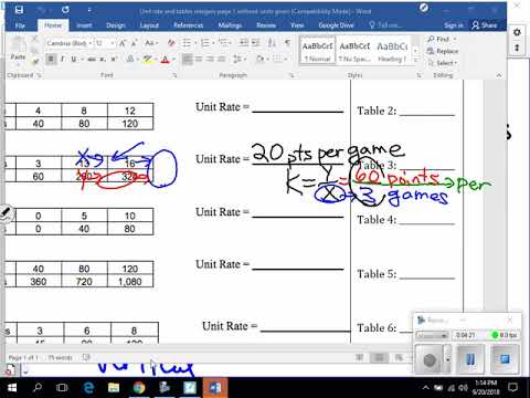 Unit Rate Video 7: Unit Rates and Tables Examples 2, 3 & 4: finding the