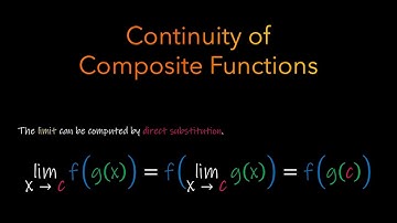 CALCULUS 1 | Continuity of Composite Functions (Computing Limits by Direct Substitution)