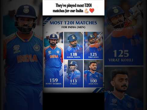 They've played most T20I matches for our India 💪🏻❤️...| #indiansquad #cricket #viral #music #shorts