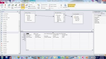 Hướng dẫn làm bài tập Access từ bài Query 61 đến Query 69 - Phần Crostab