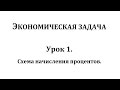 Экономическая задача на ЕГЭ по математике. Урок 1