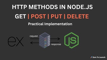 Master HTTP Methods in Express js  GET, POST, PUT, PATCH, DELETE
