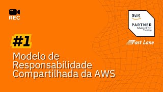 O que é o Modelo de Responsabilidade Compartilhada da AWS? | Segurança na Nuvem AWS #1