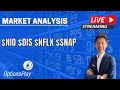 Live Market Outlook l Rock and a Hard Place l April 20, 2021