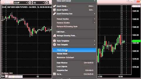 How to: Use of eSignal Time Templates