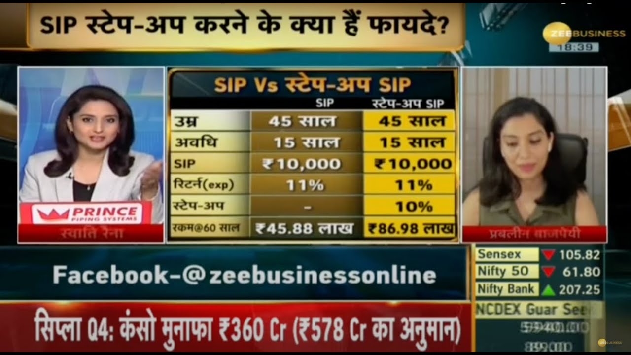 What Is Step-Up SIP? How Is It Useful | Money Guru | Zee Business | May 2022