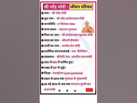 introduction of Narendra Modi - YouTube