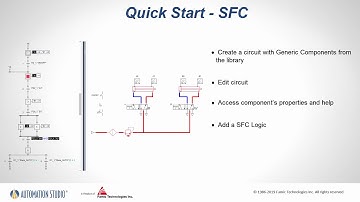 How to SFC Automation Studio™ - Quick Start Guide