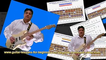 mastering the guitar fretboard
