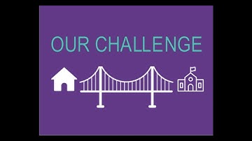 Increase Meaning & Impact Through Game-Based Learning --  powered by ISTE and School Library Journal