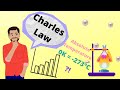 Charles law law of volume absolute temperature scale  whiteboard animation explained infomart