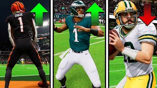 ANOTHER Madden 22 Update! Rosters, House Rules & More!