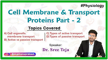 Cell Membrane Physiology and Transport mechanisms Part 2 : Fmge, Neet pg, and USMLE Step 1