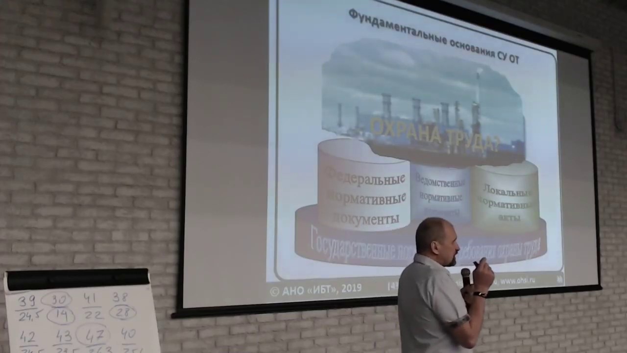 2.3. Типовое положение о СУОТ. Процедура управления профессиональными ...