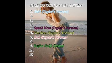 RANKING TAYLOR SWIFT ALBUMS!! | #shorts #taylorswift #erastour