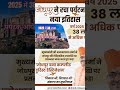पर्यटन में जोधपुर ने रचा इतिहास 🙏🏼🙏🏼