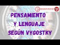 Pensamiento y lenguaje según Vygostky