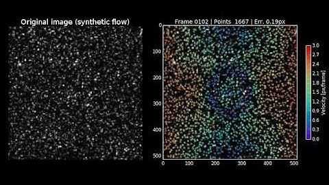 TracTrac (python code)
