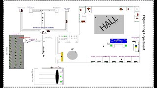 University School Building Arena Simulation Parking
