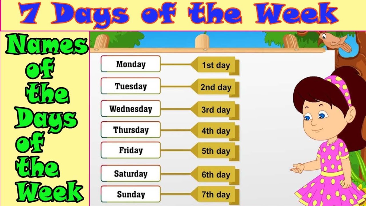 7 неделя на русском. Days of THEWEAK. Days of the week. Days of the week картинки. Days of the week задания.