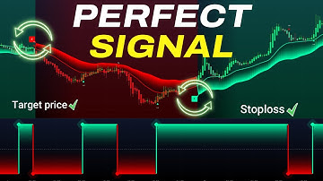 This Simple 5-Min Trading Strategy is Surprisingly Accurate