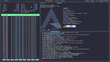 My Arch Linux BSPWM (Arco Linux) Setup | January 2021