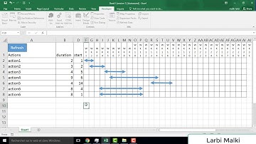 how to make a Gantt chart in excel  with VBA code of 9 lines( comment créer un planning avec Excel )