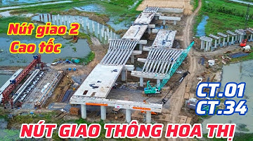NÚT GIAO 2 ĐƯỜNG CAO TỐC TẠI MIỀN TÂY NAM BỘ ĐANG DẦN HÌNH THÀNH