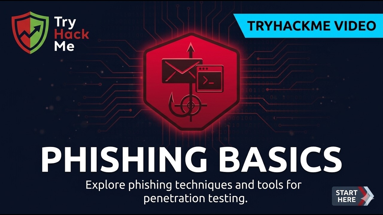 TryHackMe Phishing Basics Walkthrough | Complete Beginner Guide 2026 ...
