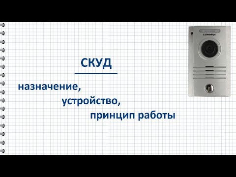 Что такое СКУД, назначение, устройство, принцип работы