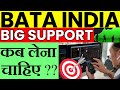 Bata india share analysis  bata india share news 