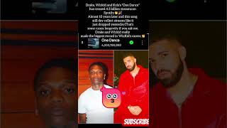 One dance 🪩. Drake $ Wizzy #celebrity #viral #youtubeshorts