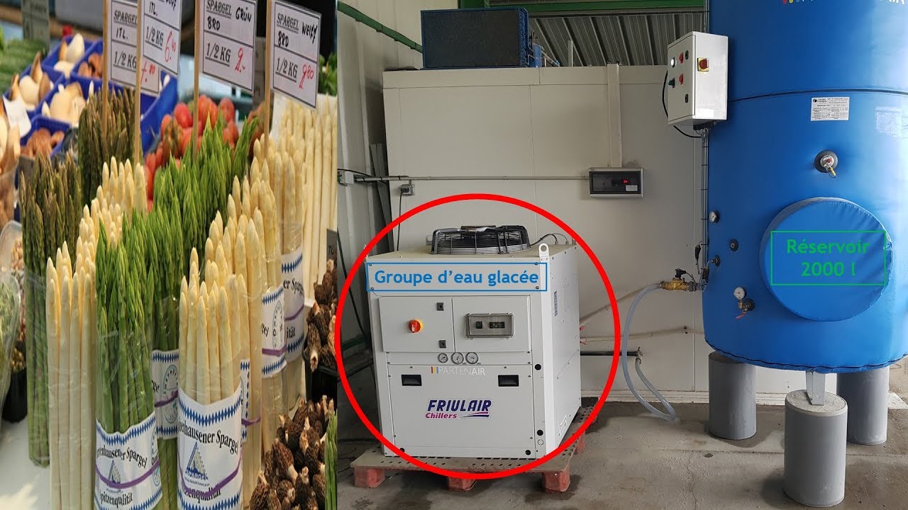 Installation type de centrale d'eau glacée - www.partenair.fr