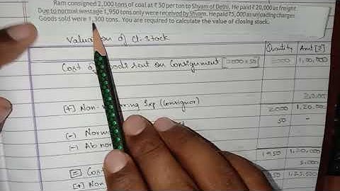 Valuation of closing stock with normal loos for Bcom 2nd semester