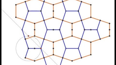 Cairo pentagonal tiling, exploring best ratio