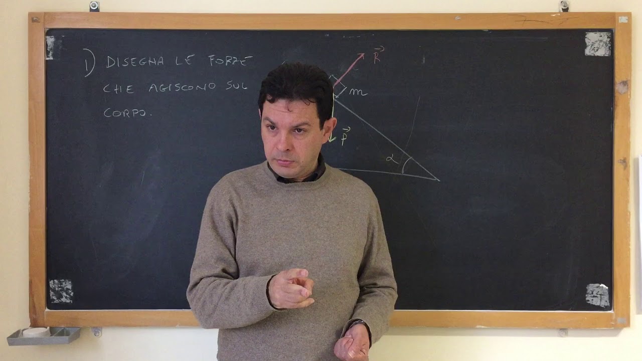 Piano inclinato con forza elastica