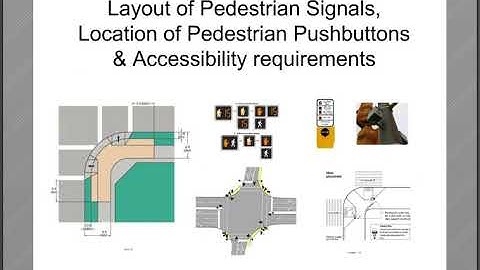Design of Signalized Intersections Preview