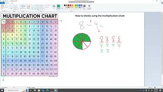 How to Divide using a Multiplication Chart