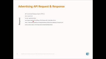 AT&T Developer Program Tutorial Series: How to Use AT&T