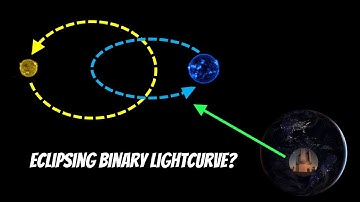 What Does The lightcurve Of An Eclipsing Binary Star System Look Like?