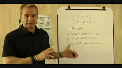 Gregg's lecture,  Shredded Abs: Myths and Realities