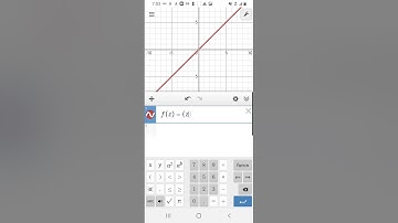 How i made "Mandelbrot set but in desmos"