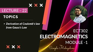 Derivation of Coulomb's law from Gauss's Law | EM - Module 1 | Lecture 22